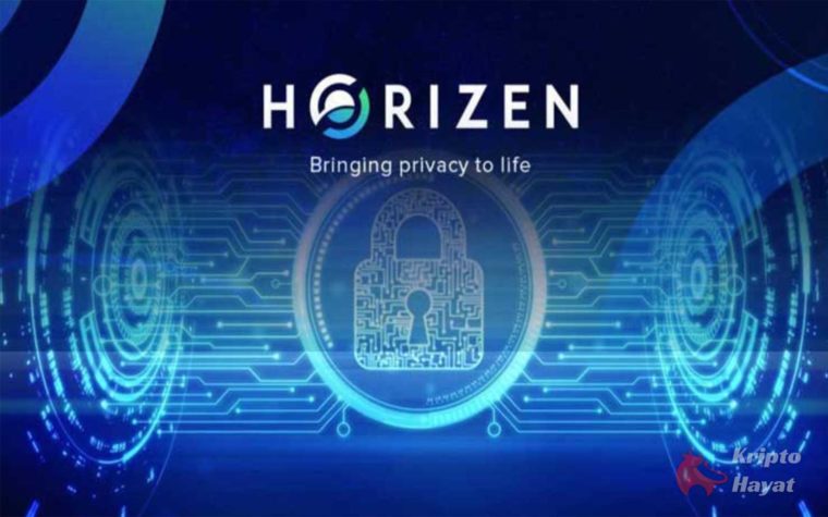 horizen