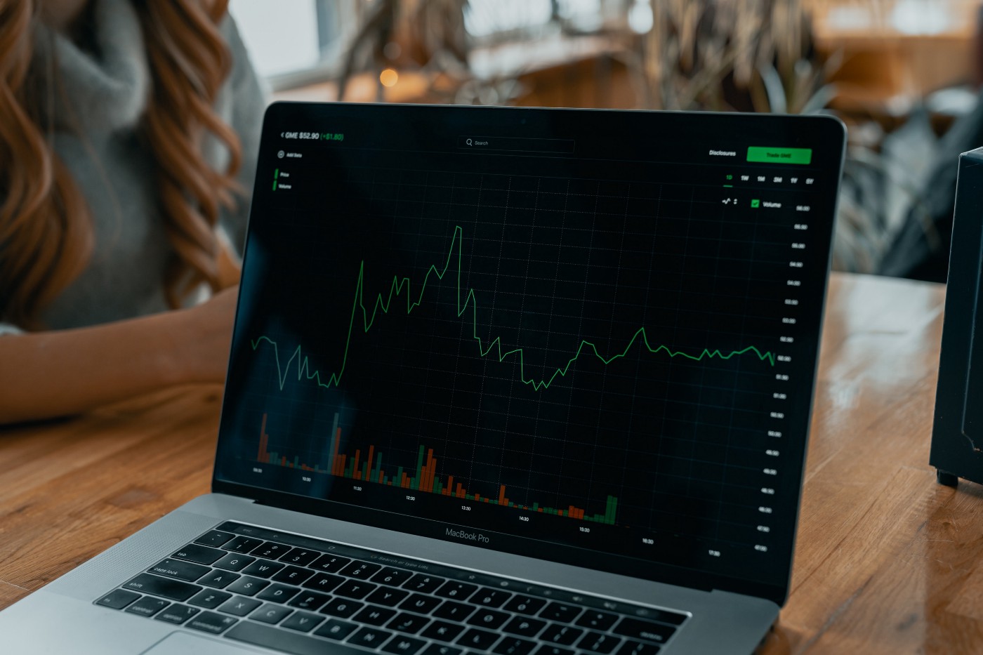 kurumsal yatirimcilar icin bullish borsasi geliyor 3