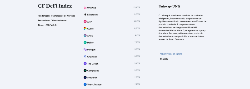 hashdex ulkedeki ilk defi etf onayini aldi