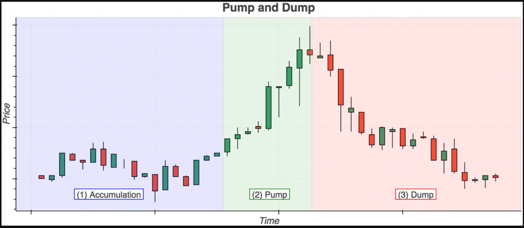 pump