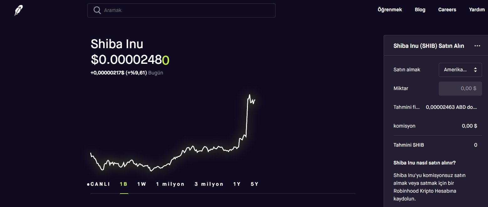 robinhood shiba solana polygon ve compuondu listeledi 2