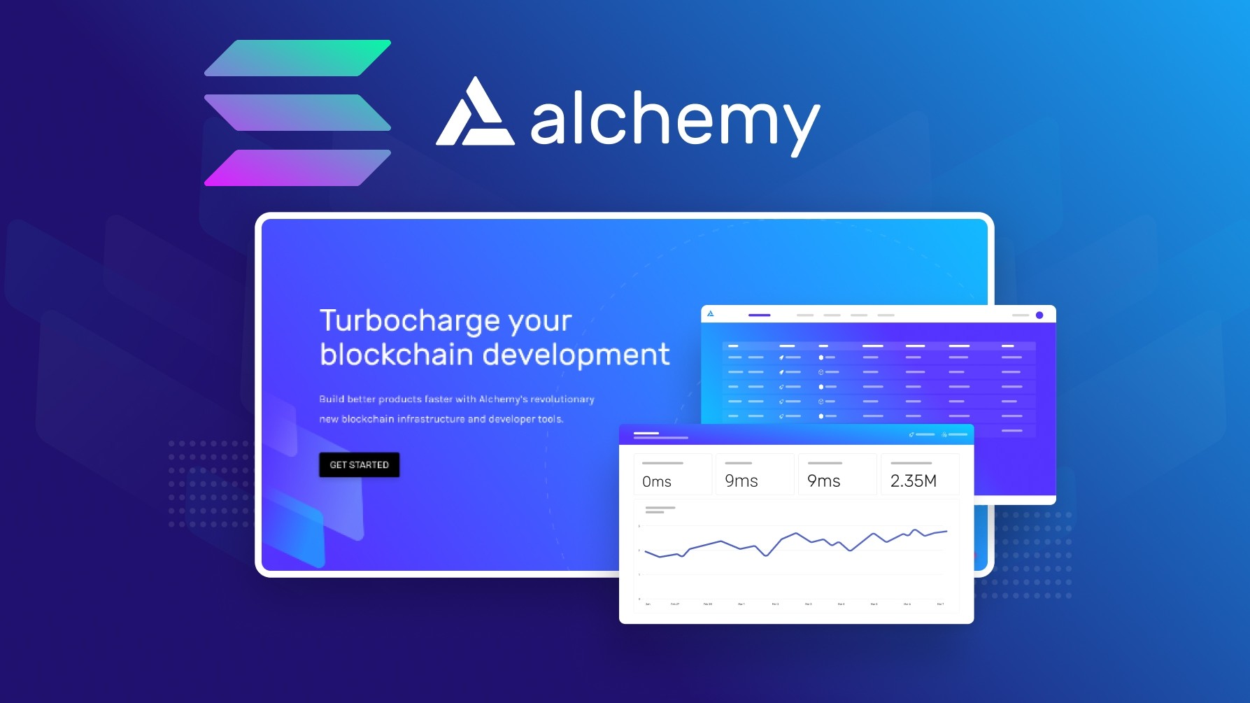 Solana Geliştiricileri için Beklenen Alchemy Desteği Geldi 1