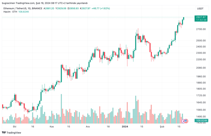 eth 1 ethereum