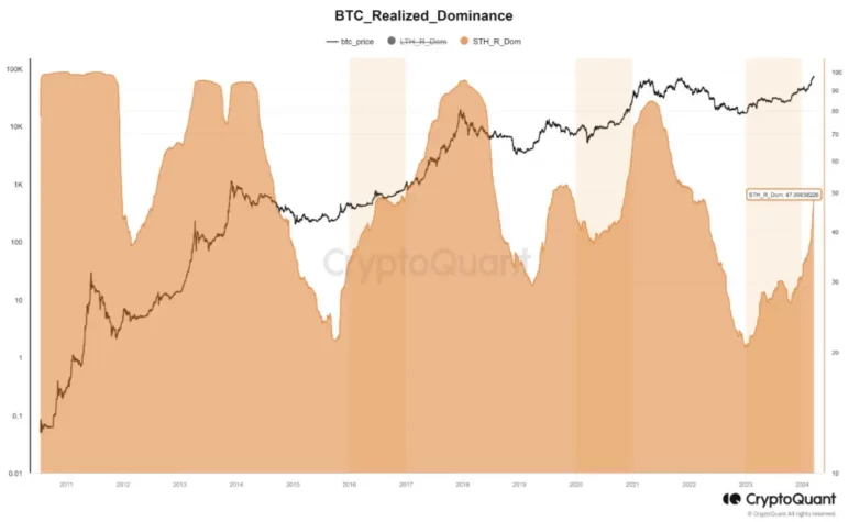 bitcoin cryptoquant 1