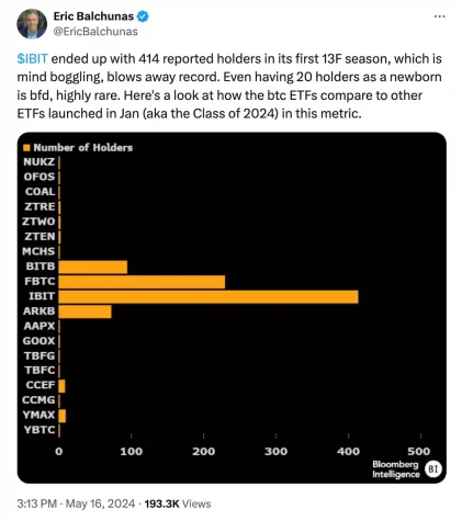 bloomberg btc etf