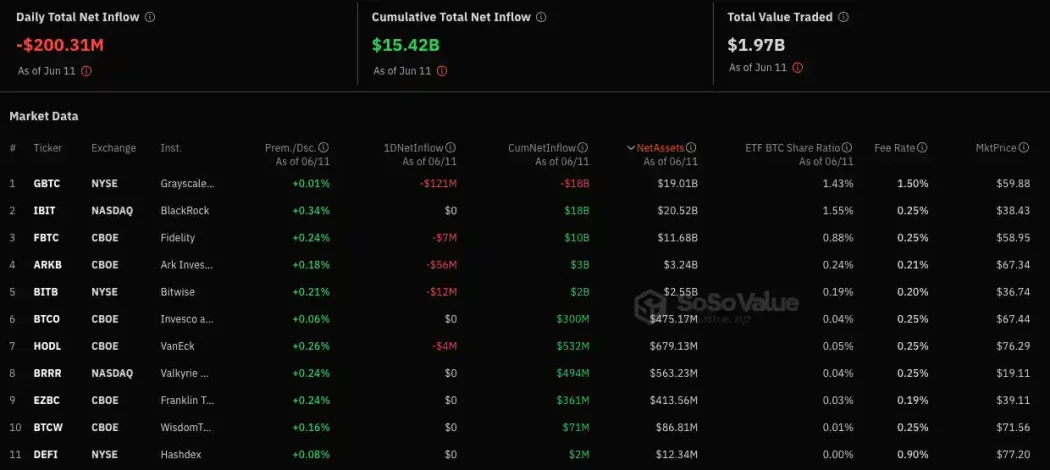 spot-bitcoin-etf-veri