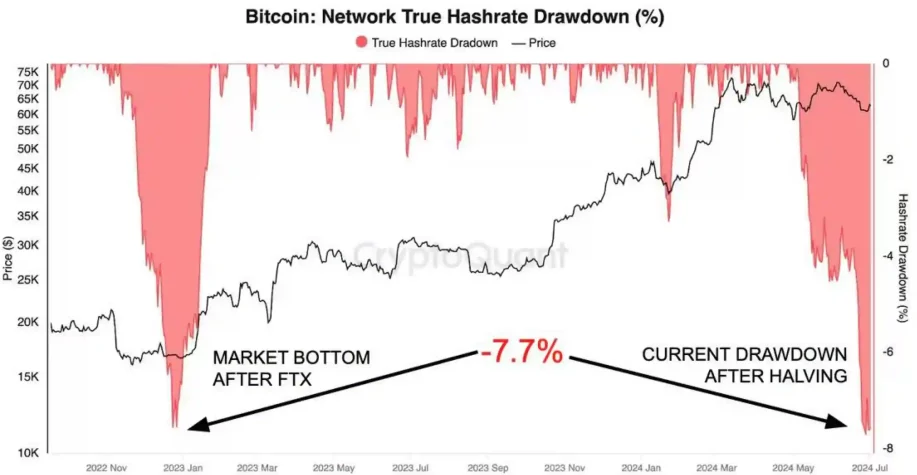 bitcoin madencileri 1