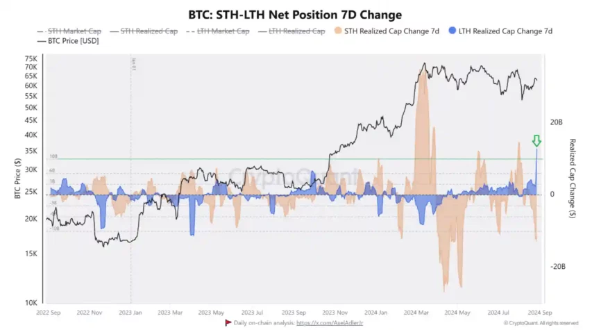 bitcoin cryptoquant