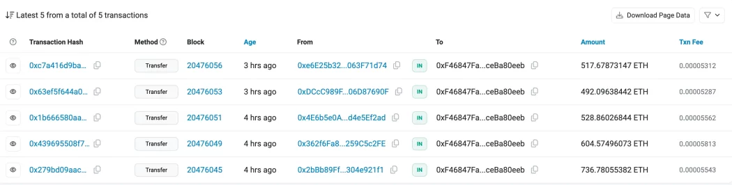 eth transfer ponzi cin